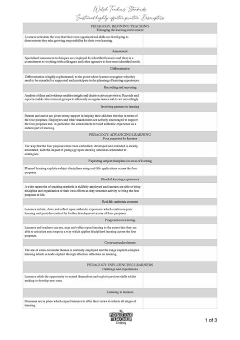 Welsh 'Sustained highly-effective practice' Teaching Standards