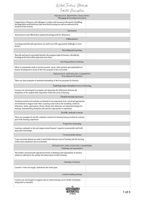 Welsh Induction Teaching Standards