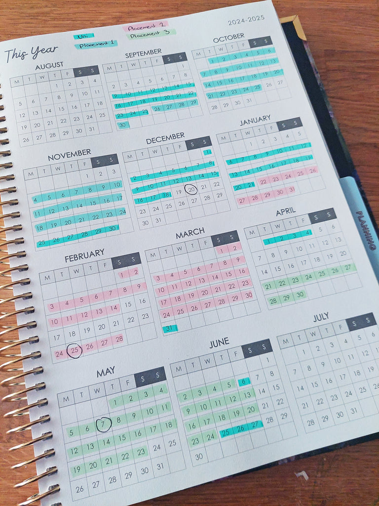 How To Use the Teacher Training Planner: A Guide